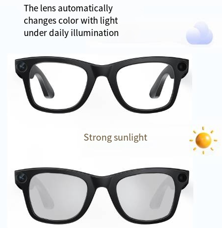AI Camera Smart Glasses – HD Video, Translation & Voice Calls